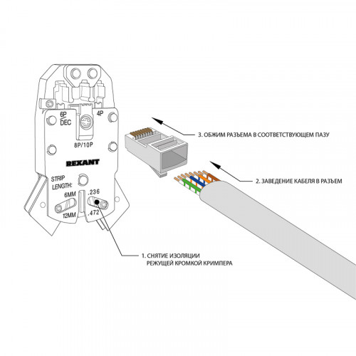 Разъем UTP RJ-45(8P8C),  CAT 5e REXANT